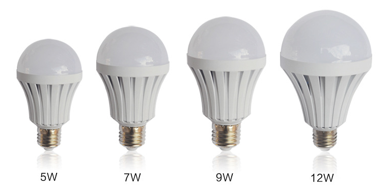 LED Emergency Bulb Light for Home Use