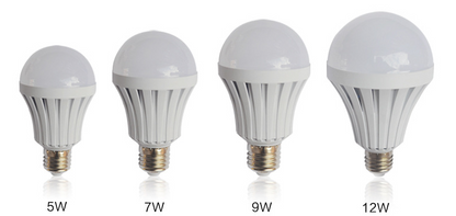 LED Emergency Bulb Light for Home Use